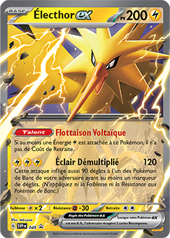 Électhor